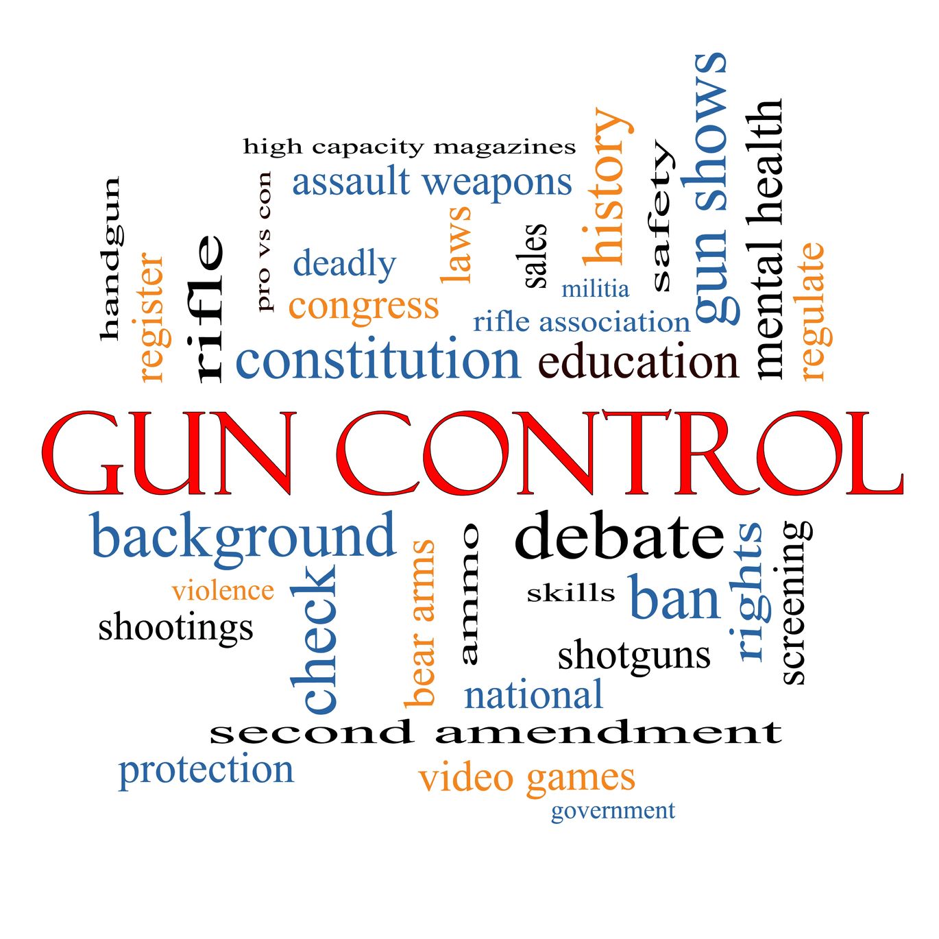 Anti-Gun Measures Don’t Work: News: The Independent Institute